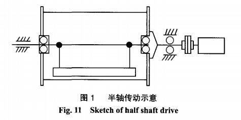 磁選機(jī)半軸傳動示意