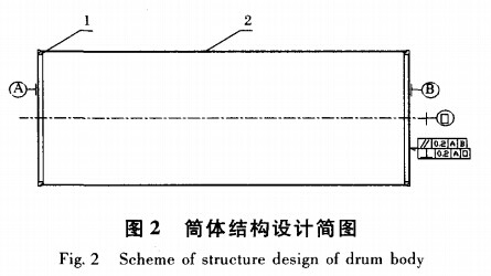 磁選機(jī)筒體結(jié)構(gòu)設(shè)計(jì)簡(jiǎn)圖